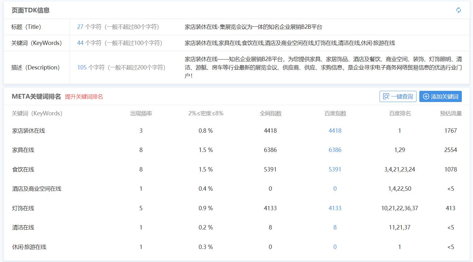 家店裝休在線-集展覽會(huì)議為一體的知名企業(yè)展銷B2B平臺(tái)