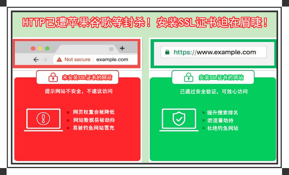 網(wǎng)站不安裝SSL證書(shū)，將影響正常訪(fǎng)問(wèn)